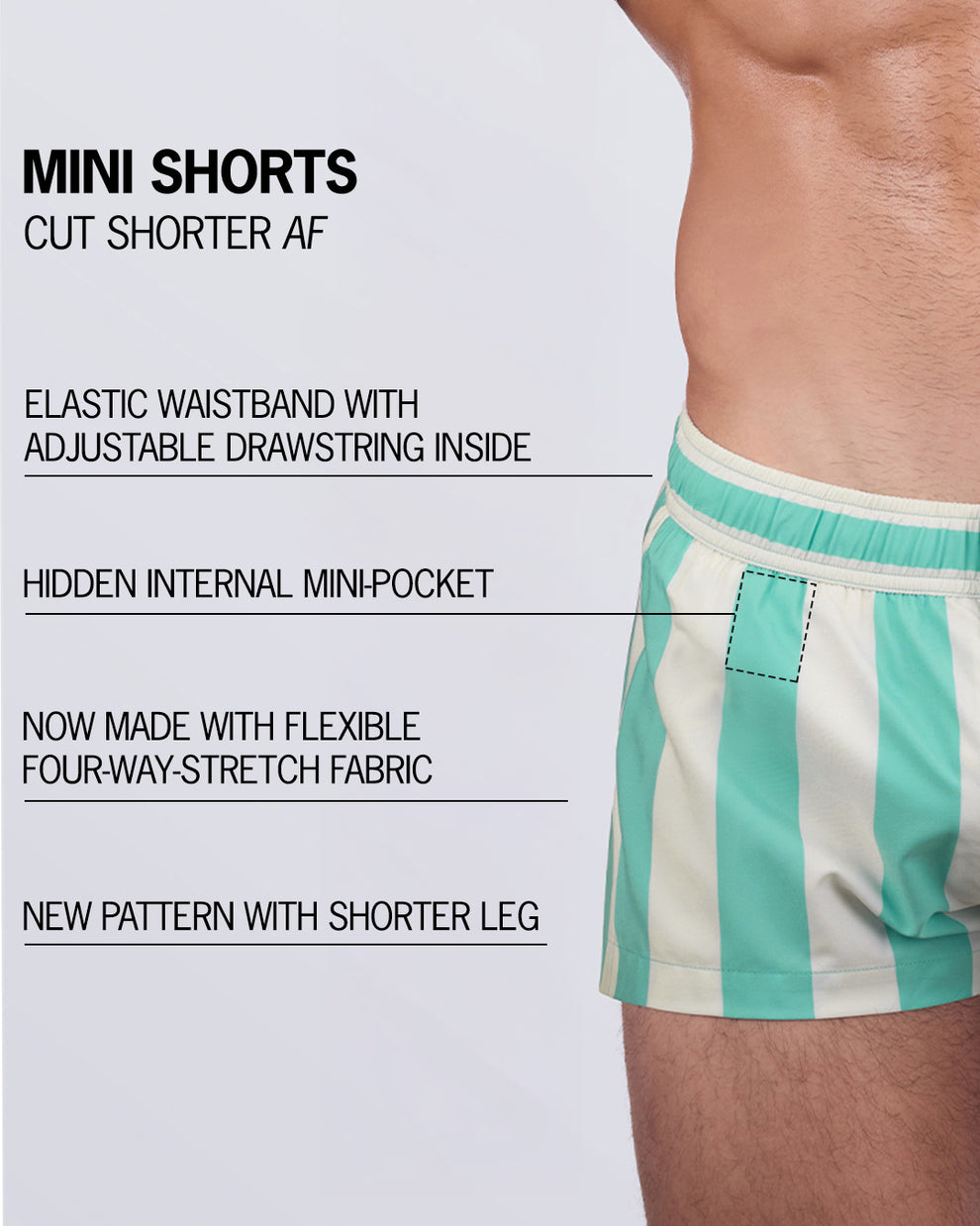 Detailed close-up of the Casino Royale (White + Navy Blue) Mini Shorts by BANG! Miami, highlighting key features: a flexible elastic waistband with an internal adjustable drawstring, a hidden internal mini-pocket for convenience, a structured yet comfortable four-way stretch fabric, and a bold modern design with a shorter leg cut for a confident beach or poolside look.