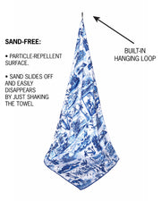 Infographic explaining how the Bang! beach towels are sand-free, lint-free, ultra absorbent and are high quality towels.
