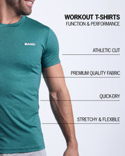Infographic explaining the features of the TRAINER TEAL Workout T-Shirt made by BANG! Clothes. These performance workout tops are quick-dry, stretchy and flexible, premium quality fabric, athletic cut.