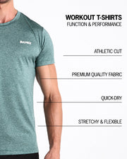 Infographic explaining that BANG!'s Workout T-Shirt are for function and performance. They have an athletic cut, premium quality fabric, quick-dry and are stretchy and flexible.