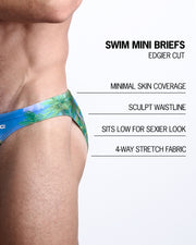 Infographic explaining the features of the WISH YOU WERE HERE Swim Mini Brief made by BANG! Clothes. These edgier cut mens swimsuit are minimal skin coverage, sculpts waistline, sits low for sexier look, and 4-way stretch fabric.