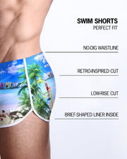 Infographics explaining how perfect the BANG! Clothes Swim Shorts in WISH YOU WERE HERE are. They're top-grade thread, are quick-dry, have brief-shaped liner & have waist-band drawstring.