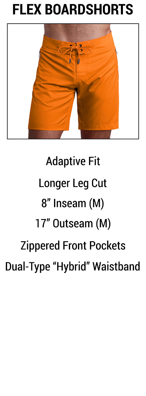 An infographic showing the BANG! Resort Shorts features.