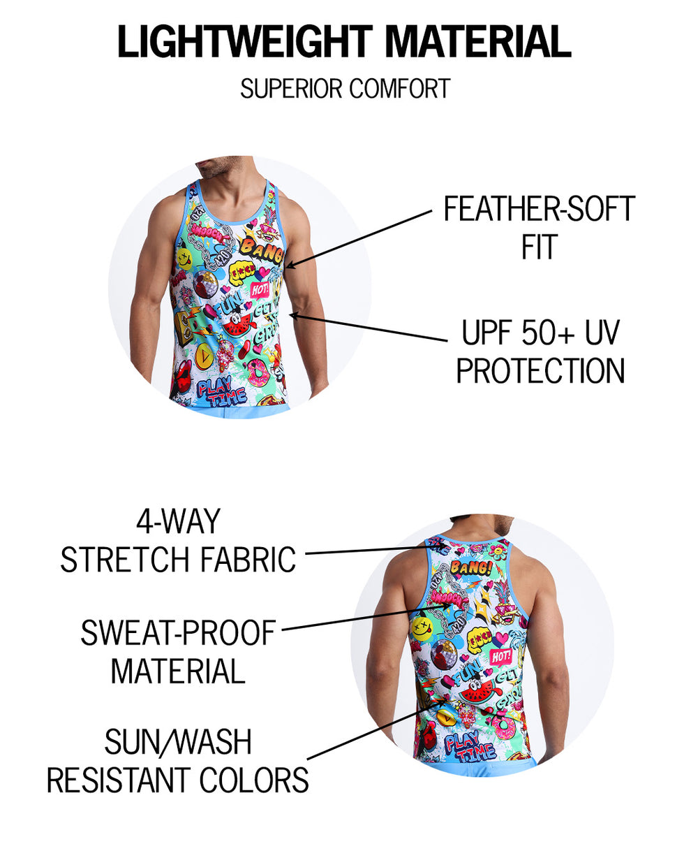 Infographic explaining feather soft fit, sweat proof, lightweight material of the BANG! clothes fitness tank top.
