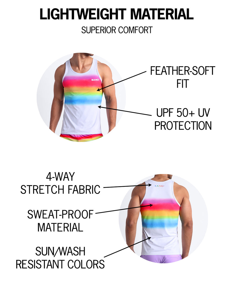 Infographic explaining superior comfort and lighweight material on BANG Miami tank tops 2021 lgbtq premium fit designer