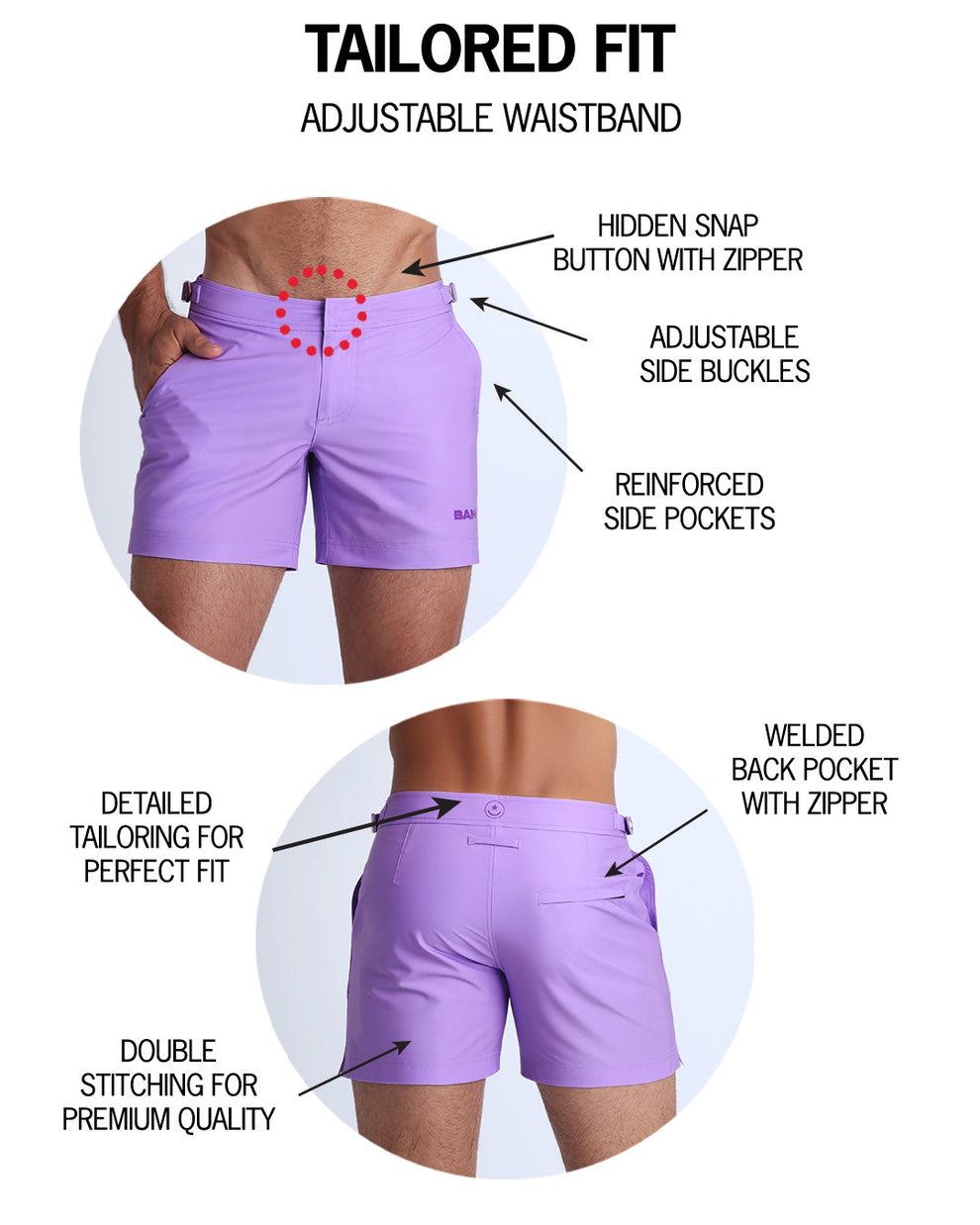 Infographic explaining hidden snap button with zipper, reinforced side pockets, and welded back pocket with zipper premium quality beach shorts for men.