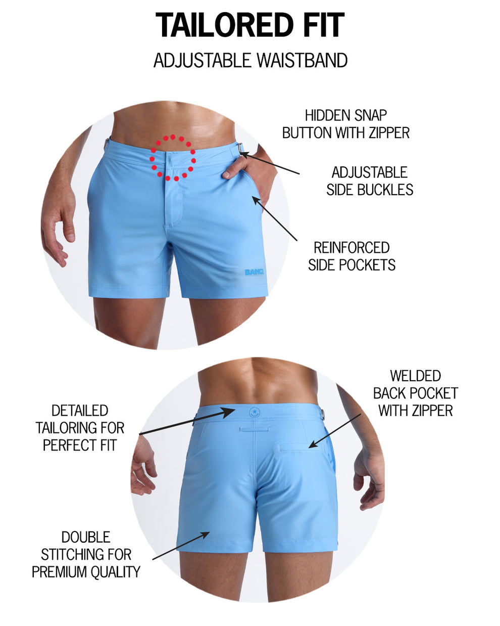 Infographic explaining hidden snap button with zipper, reinforced side pockets, and welded back pocket with zipper premium quality beach shorts for men.