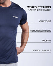Infographic explaining the CORE BLUE Workout T-Shirt made by BANG! Clothes. These performance workout top is quick-dry, stretchy and flexible, premium quality fabric, and athletic cut.