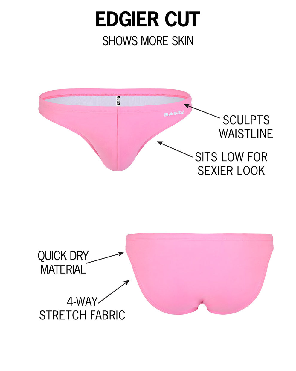 Infographic of BANG! mens premium swimwear premium fit bold colors gay miami florida beach sexy