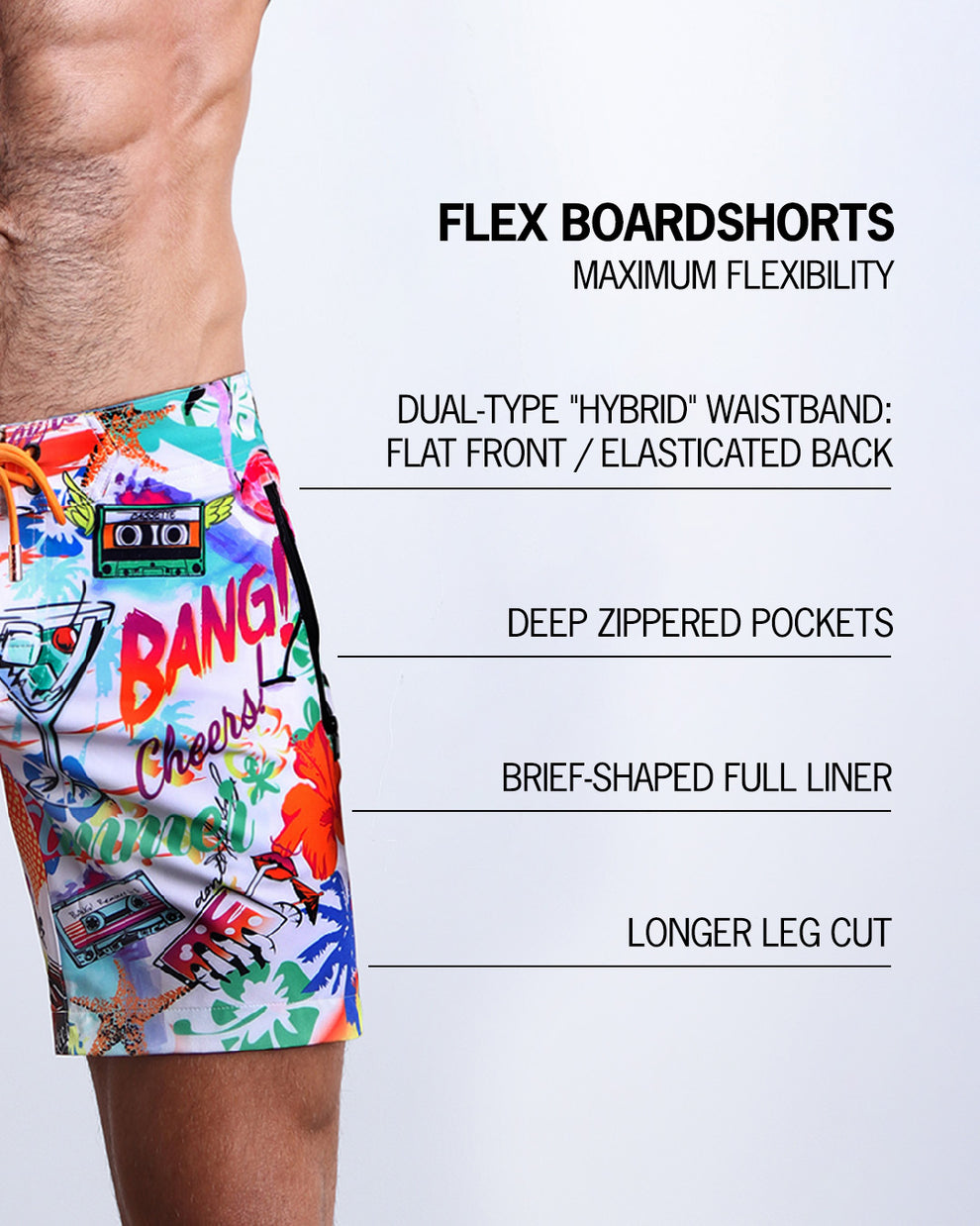 Infographic explaining all the features on the BANG! Clothes Flex Boardshorts. They have deep zippered pockets, brief-shaped full liner, longer leg cut, and a dual-type "hybrid" waistband.