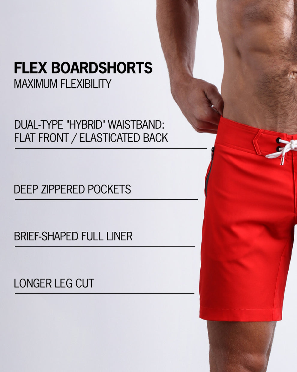 Infographic explaining all the features on the BANG! Clothes Flex Boardshorts. They have deep zippered pockets, brief-shaped full liner, longer leg cut, and a dual-type "hybrid" waistband.