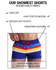 Infographic explaining shorter inseam and leg length on BANG! Miami show shorts premium fit, designer quality, quick dry, four-way stretch, big pockets. 