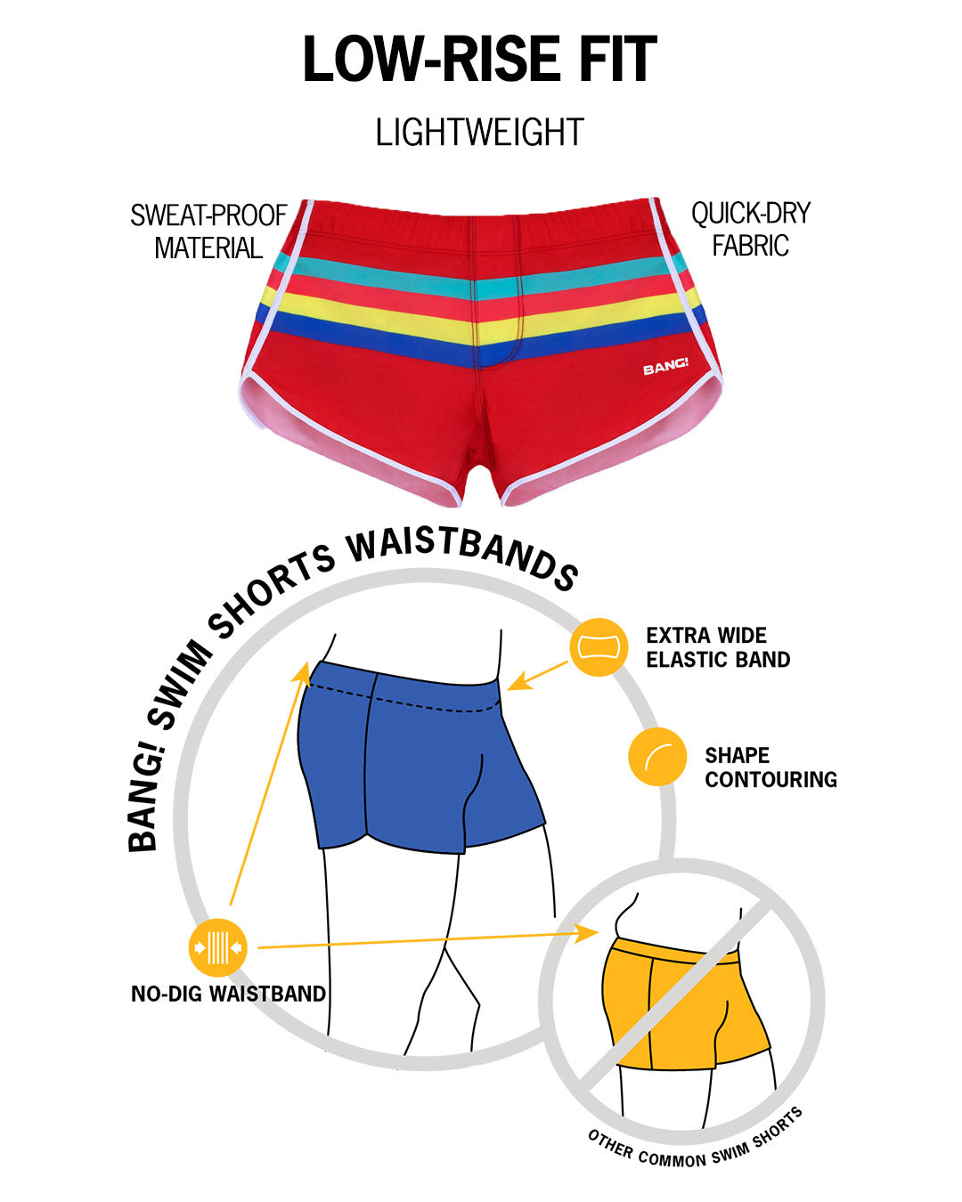 BANG! All Shorts Comparison