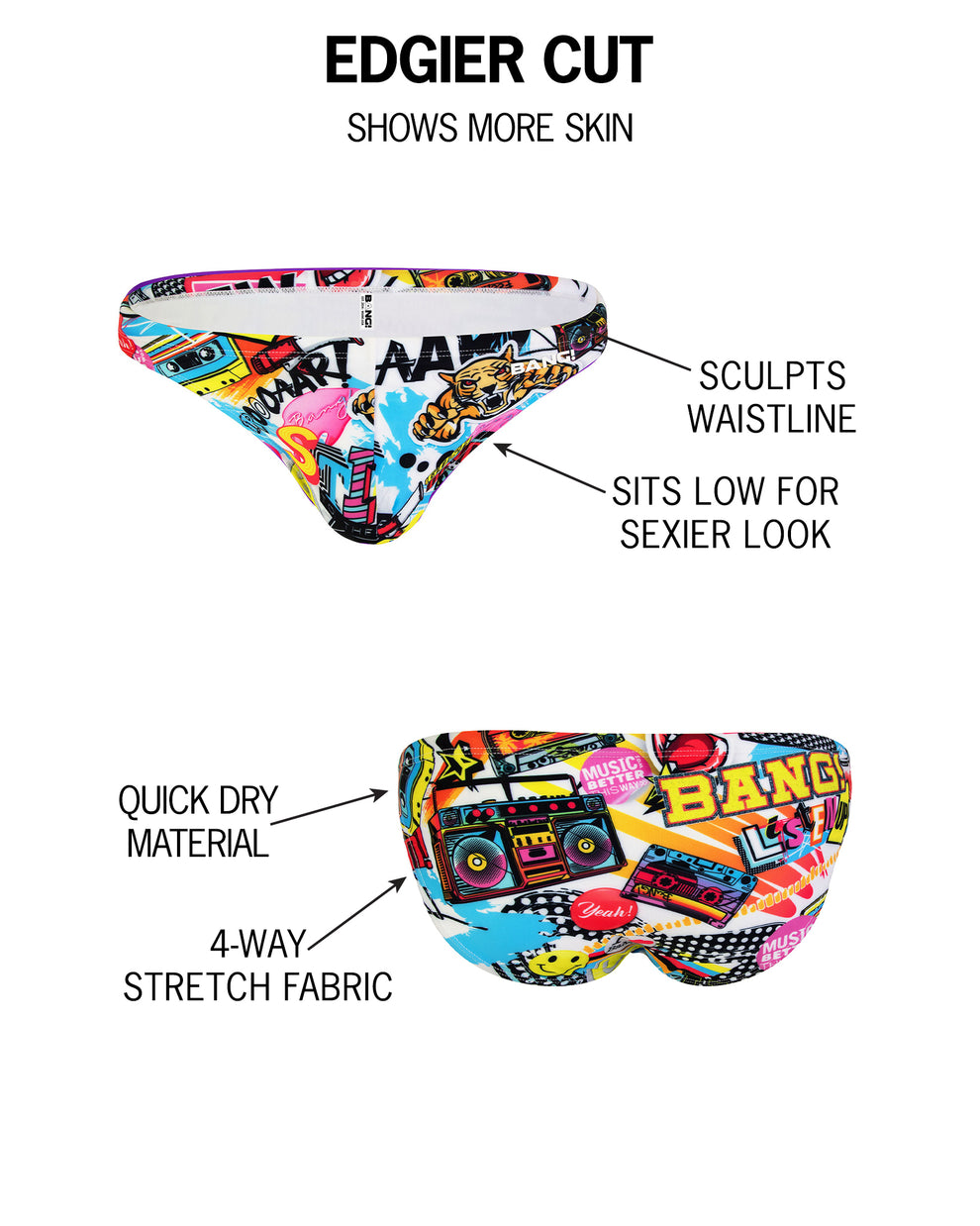 Infographic of BANG! mens premium swimwear premium fit bold colors gay miami florida beach sexy