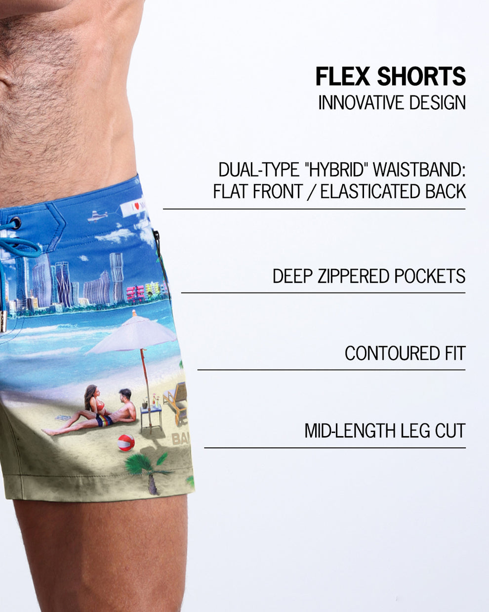 Infographic explaining the innovative design of the FLEX SHORTS. They're dual-type "hybrid" waistband, deep zippered pockets, contoured fit and mid-length leg cut by BANG! Clothes based in Miami.